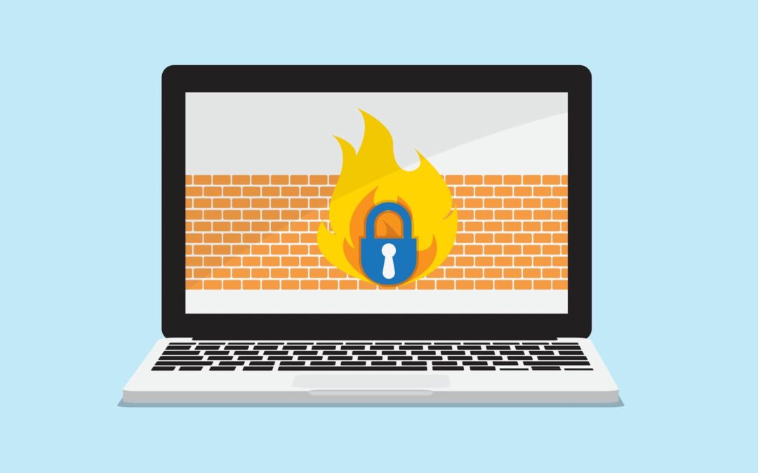 Cisco ASA Firewall Hardening