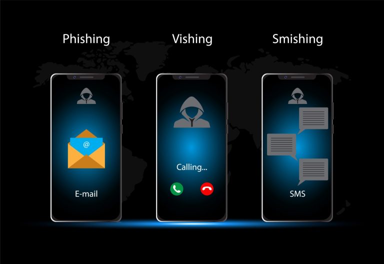 phishing-smishing-vishing