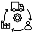 supply chain logo