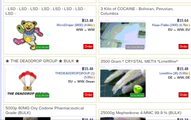 Drugs Sold On Dark Web
