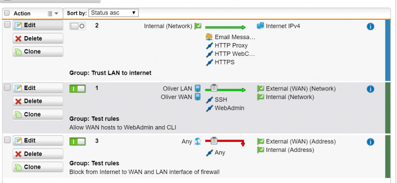Sophos utm appliance for home Sophos utm appliance for home